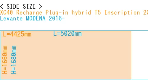 #XC40 Recharge Plug-in hybrid T5 Inscription 2018- + Levante MODENA 2016-
